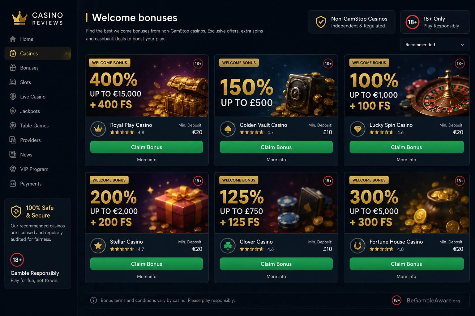 Bonuses at non GamStop UK casino online