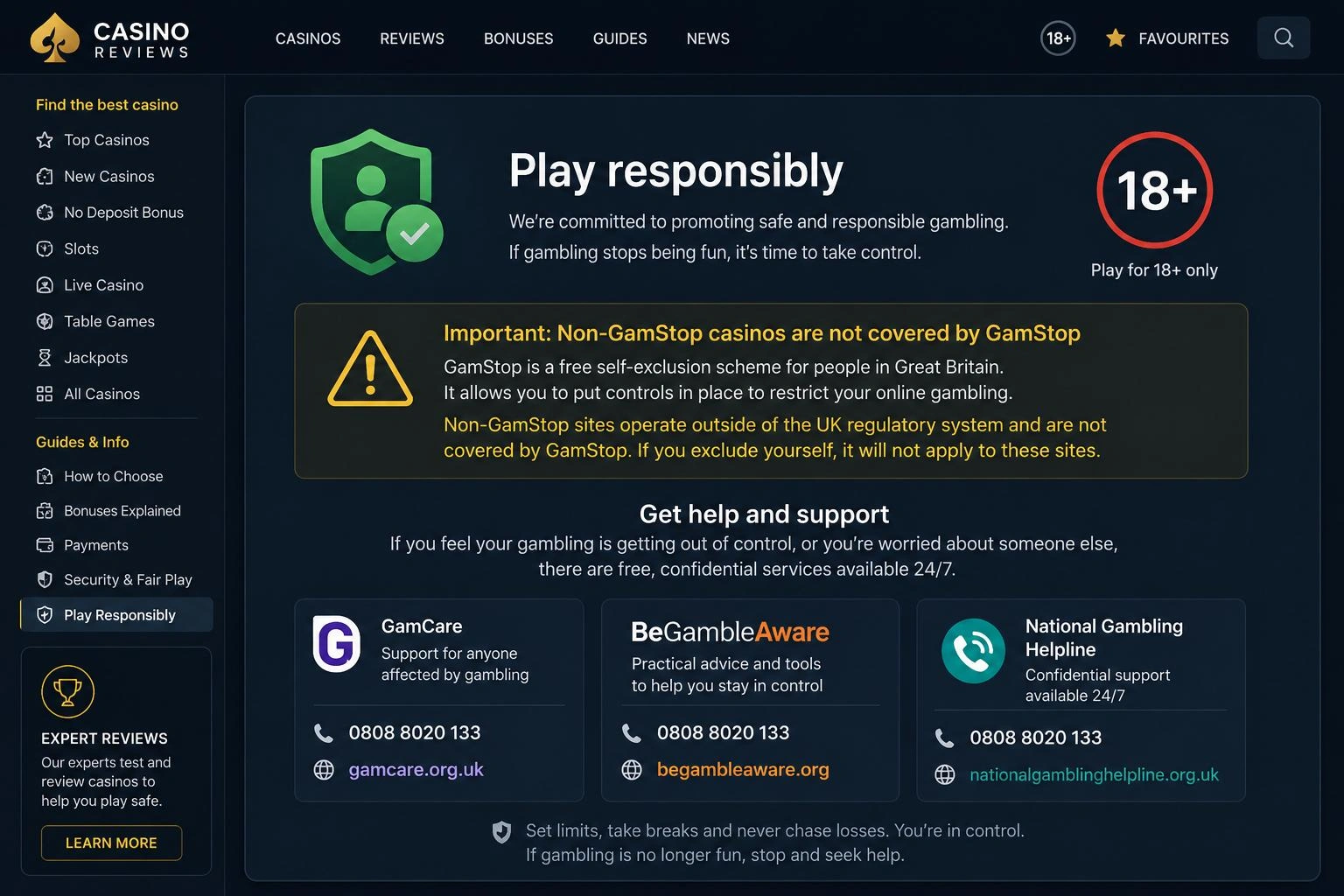 Interesting facts about non GamStop UK casino